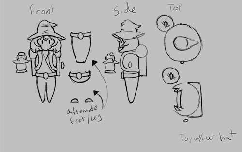 Concept Art for a Chibi Explorer Character